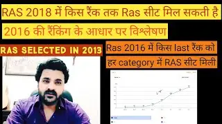 RAS 2018 INTERVIEW | RAS EXAM GUIDANCE | RAS 2018 LATEST NEWS | RAS KESE BNE | RAS MAINS 2018