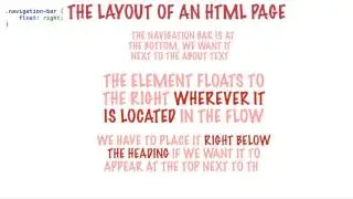 html CSS float and clear properties