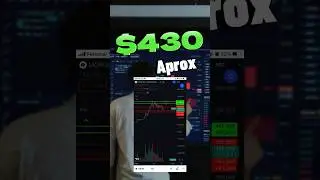 APROVECHE LA CAÍDA DEL MERVAL Y COMPRÉ ESTA ACCIÓN ARGENTINA #merval #accionesargentinas #bullmarket