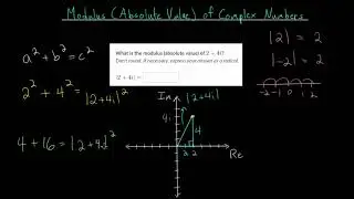 Modulus (Absolute Value) of Complex Numbers