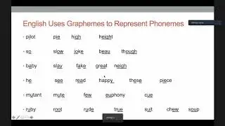 Literacy Symposium Thursday Keynote - Speech to Print: Reading’s Most Important Idea