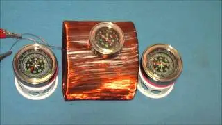 A strange coil in Helical Geometrodynamics theory. -3