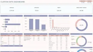 Etsy Seller Spreadsheet Template in Excel & Google Sheets