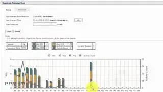 QB/MP 82xx v3 0 0 Advanced Spectrum Analyzer