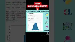 10 different data charts in Python with code 