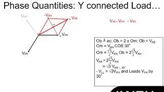 Star Connected Systems Voltage and Current Relationships