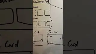 how it started ✍️ … how it’s going 📲 #app #uidesign #apps #design #mockup #swiftui #coding #code