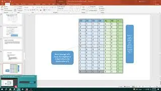 CSE260-03 22 November 2023 Online Class