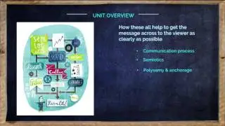 Extended Diploma in Graphic Design Unit 50 - Information Graphics