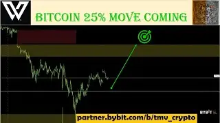 Bitcoin 25% pump incoming
