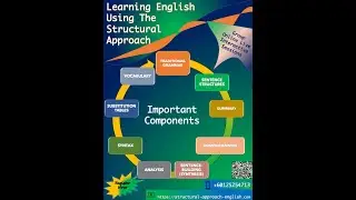 TEST COMPARISON - HOW A STUDENT PREPARING FOR IGCSE ENGLISH IMPROVED HIS WRITTEN ENGLISH
