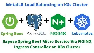 Expose Spring Boot Micro Service Via NGINX ingress controller on Kubernetes Cluster