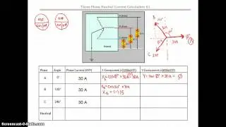 3 Phase Neutral Current Calculation 