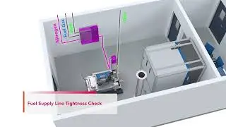AVL HyTron™