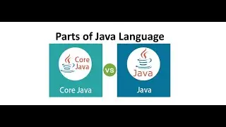 What is Java | Parts of Java | What is Core Java