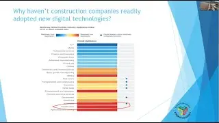 BIM as an Enabler for Digital Transformation
