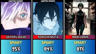 HOW MUCH PERCENTAGE OF SMART IS JUJUSTU KAISEN CHARACTERS ?