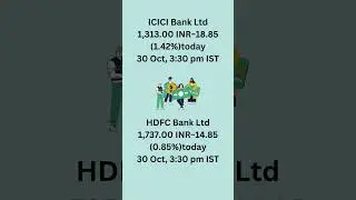 30 October 2024 Top 10 Indian Companies Stock Price End Trend #stockmarket #sharemarket #money