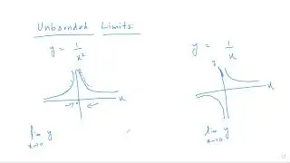 Unbounded Limits | Calculus|