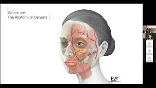 ANTIAGEING FOR GPs