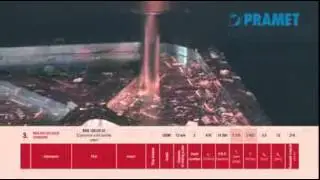 PR ADMX 16 ALÜMINYUM FREZE UCU
