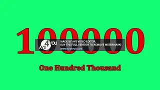 numbers 1 to infinity song but speeds up