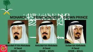 National Anthem Saudi Arabia 