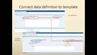 BIP 001 004 Connect data layer to presentation layer