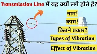 Dampers used in Transmission line
