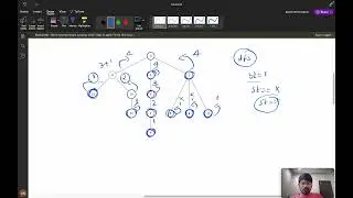3249 Count the Number of Good Nodes || How to 🤔 in Interview || Build Graph + DFS || Math