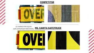 Heavy Haul Super Store - American Made Truck Safety Signs, Banners, & Flags