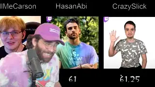 HasanAbi Reacts to AI RATES TWITCH STREAMERS BY 