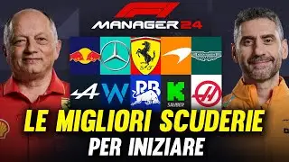 F1 MANAGER 2024 - The 3 best teams to start with!