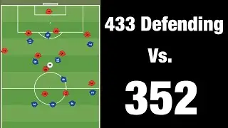 Soccer Made Easy: 433 Defending Vs. 352