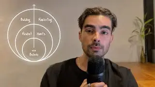 I have been inconsistent with content for 9 yrs... this solved it.