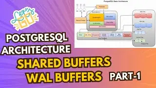 #3 ||  PostgreSQLServer Architecture || Postmaster || WAL || Shared Buffers..