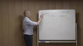Как продавать в 2021 году в b2b? Забудьте про волков с wallstreet) - Александр Орехов PRAVI Group