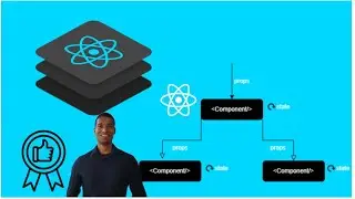 React Components and Props: Overview And Best Practices