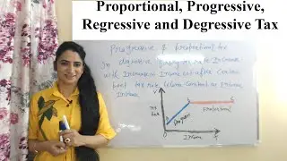 Proportional, Progressive, Regressive and Degressive Tax