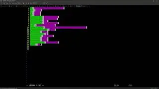 LDAP in debian  part 1