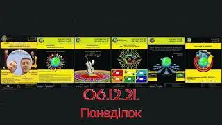 12 декабря 2021 г.