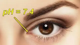 Test for the “pH” of the human body. The eye 👁️ as an indicator of acid-base balance.