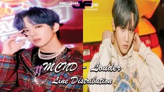 MCND (엠씨엔디) - Louder (Line Distribution)