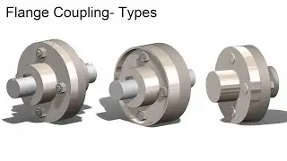 Unprotected,Protected,Marine Type Flange Coupling Animation | Machine Design