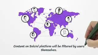 How is content regulated in Solcial without moderation?