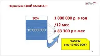 Как жить на проценты. Рента от Капитала