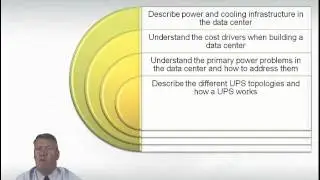 Learn about Data Center Infrastructure Management Part 1 from GogoTraining
