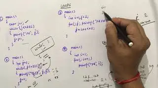 Practice Set -1 Loops