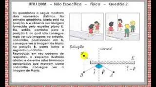 UFRJ 2008 FIS P1 Q2