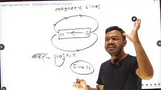 Magnetic Terms in One Go | ITI MAHAGENCO MAHATRANSCO | By Mr. Arvind Sir